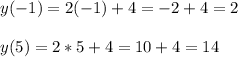 y(-1)=2(-1)+4=-2+4=2\\\\y(5)=2*5+4=10+4=14