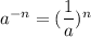 a^{-n}=(\dfrac{1}{a})^{n}