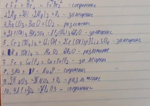 Вариант 1. Расставить коэффициенты и написать тип химической реакции 1. Fe + Br2 = FeBr, 2. Mg + HI