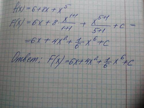 Знайдіть загальний вигляд первісних для функції f(x)=6+8x+x^5