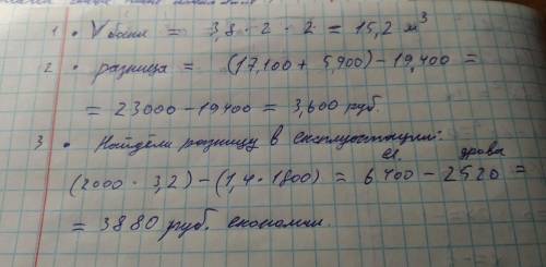 - Хозяин дачного участка строит баню с парным отделением. Размеры парного отделения: длина 3,8 м, ши