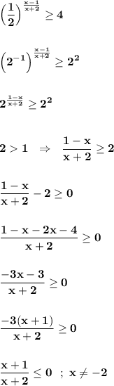 \displaystyle\bf\\\Big(\frac{1}{2} \Big)^{\frac{x-1}{x+2} } \geq 4\\\\\\\Big(2^{-1} \Big)^{\frac{x-1}{x+2} } \geq 2^{2} \\\\\\2^{\frac{1-x}{x+2} } \geq 2^{2} \\\\\\21 \ \ \Rightarrow \ \ \frac{1-x}{x+2} \geq 2\\\\\\ \frac{1-x}{x+2} -2\geq 0\\\\\\\frac{1-x-2x-4}{x+2} \geq 0\\\\\\\frac{-3x-3}{x+2} \geq 0 \\\\\\\frac{-3(x+1)}{x+2} \geq0\\\\\\\frac{x+1}{x+2} \leq 0 \ \ ; \ x\neq -2