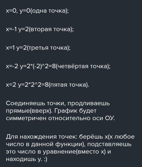 Постройте график функции y=-2x². Напишите решение и нарисуйте график если получится.