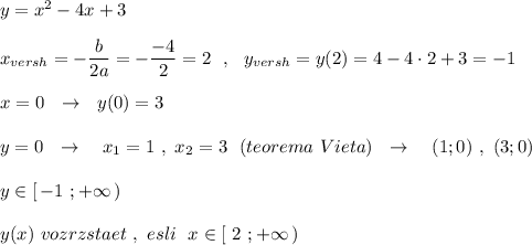 y=x^2-4x+3\\\\x_{versh}=-\dfrac{b}{2a}=-\dfrac{-4}{2}=2\ \ ,\ \ y_{versh}=y(2)=4-4\cdot 2+3=-1\\\\x=0\ \ \to \ \ y(0)=3\\\\y=0\ \ \to \ \ \ x_1=1\ ,\ x_2=3\ \ (teorema\ Vieta)\ \ \to \ \ \ (1;0)\ ,\ (3;0)\\\\y\in [\, -1\ ;+\infty \, )\\\\y(x)\ vozrzstaet\ ,\ esli\ \ x\in [\ 2\ ;+\infty \, )