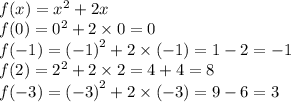 f(x) = {x}^{2} + 2x \\ f(0) = {0}^{2} + 2 \times 0 = 0 \\ f( - 1) = {( - 1)}^{2} + 2 \times ( - 1) = 1 - 2 = - 1 \\ f(2) = {2}^{2} + 2 \times 2 = 4 + 4 = 8 \\ f( - 3) = {( - 3)}^{2} + 2 \times ( - 3) = 9 - 6 = 3