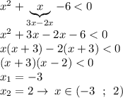 x {}^{2} + \underbrace{x} _{3x - 2x} - 6 < 0 \\ x {}^{2} + 3x - 2x - 6 < 0 \\ x(x + 3) - 2(x + 3) < 0 \\ (x + 3)(x - 2) < 0 \\ x_1 = - 3 \\ x_2 = 2 \to \: x \in( - 3 \: \: \: ; \: \: 2)