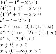 \displaystyle 16^x+4^x-20\\(4^2)^x+4^x-20\\(4^x)^2+4^x-20\\t^2+t-20\\t \in (- \infty,-2) \cup (1, + \infty)\\4^x \in (- \infty,-2) \cup (1, + \infty)\\4^x1\\x \notin R,x0\\x \in (0, + \infty),x0