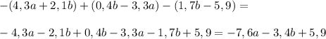 \displaystyle -(4,3a+2,1b)+(0,4b-3,3a)-(1,7b-5,9)=\\ \\ -4,3a-2,1b+0,4b-3,3a-1,7b+5,9=-7,6a-3,4b+5,9