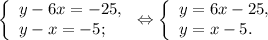 \left \{\begin{array}{l} y -6x= -25, \\ y-x = -5; \end{array} \right.\Leftrightarrow \left \{\begin{array}{l} y =6x -25, \\ y = x-5 .\end{array} \right.