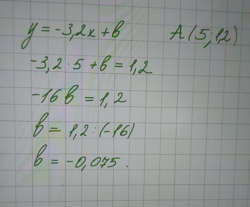 Найдите b если: y=-3,2x+b проходит через точку A(5;1,2)