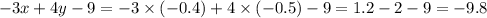 - 3x + 4y - 9 = - 3 \times ( - 0.4) + 4 \times ( - 0.5) - 9 = 1.2 - 2 - 9 = - 9.8