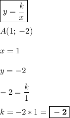 \displaystyle \boxed{y= \frac{k}{x}} \\\\A(1;\:-2)\\\\x=1\\\\y=-2\\\\-2=\frac{k}{1} \\\\k=-2*1=\boxed{\bf -2}