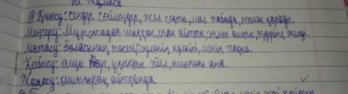 ? A) Семантикалық картамен жұмыс. Создер тізбегі Қиысу Матасу Қабысу Канасу Меңгеру Ащы тер Мұражада