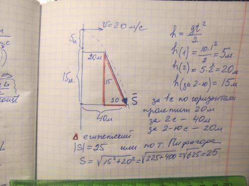 Перемещение тела, брошенного горизонтально с большой высоты со скоростью 20 м/с, за вторую секунду п