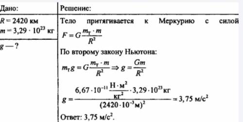 На графике представлена зависимость силы тяжести, действующей на тело вблизи Меркурия от массы тела.