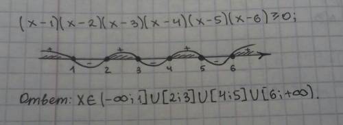 решите неравенство (x-1)(x-2)(x-3)(x-4)(x-5)(x-6) больше или равно нулю.