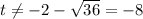 t\neq -2-\sqrt{36} =-8