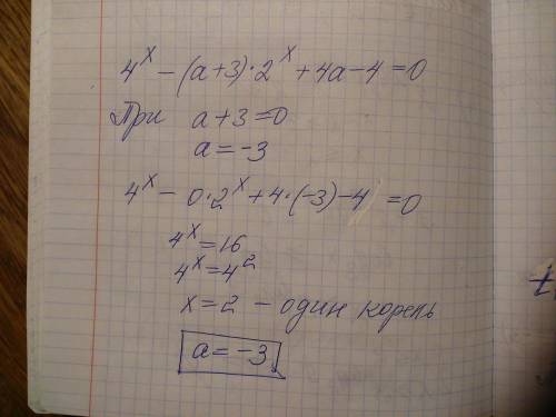 При яких значеннях а рівняння має один дійсний корінь? 4^х-(а+3)*2^х+4а-4=0