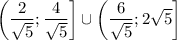 \left(\dfrac{2}{\sqrt5}; \dfrac{4}{\sqrt5} \right] \cup \left(\dfrac{6}{\sqrt5}; 2\sqrt5\right]