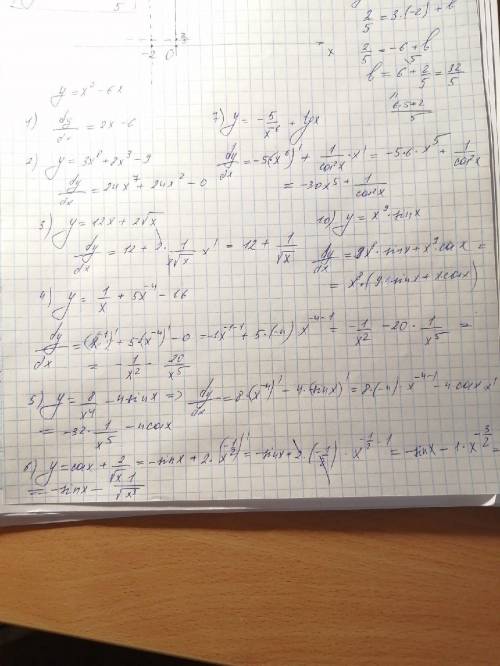 Решите 1) y = x^2 - 6x 2)y = 3x^8 + 8x^3 - 9 3)y = 12x + 2√x4)y = 1/x +5x^-4-165)y = 8/x^4 - 4 sin x