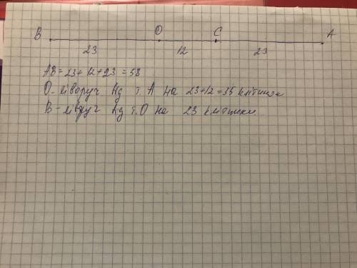 938*. На прямій позначено точки 0, А, В, С. Точка А лежить пра- воруч від точки О на стільки клітино