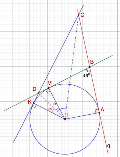 Окружность ω с центром в точке I касается прямой q в точке A. На прямой q отмечены точки B и C так,