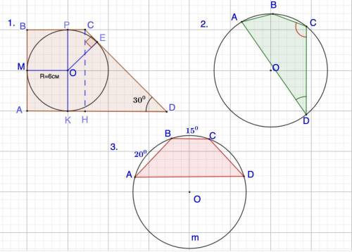 решить 1. В прямоугольную трапецию с острым углом 30 градусов вписали окружность радиус которой раве