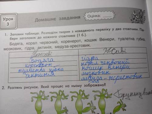 1. Заповни таблицю. Розподіли тварин з наведеного переліку у два стовпчики. Під- бери заголовок до к