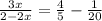 \frac{3x}{2 - 2x} = \frac{4}{5} - \frac{1}{20}