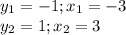 y_1=-1;x_1=-3\\y_2=1;x_2=3