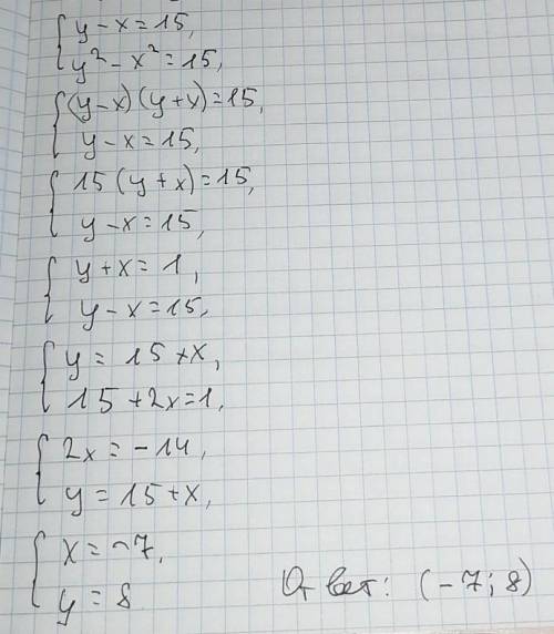 Реши подстановки систему уравнений: ﻿\begin{cases} y-x = 15 \\ y^2-x^2 = 15 \end{cases}{y−x=15y2−x2=