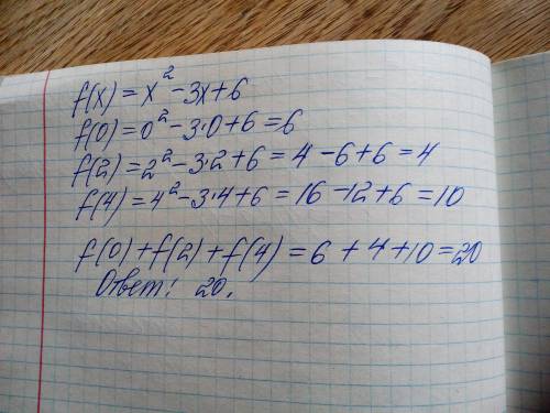 Пусть f(x) = -3x+6. Найди f(0)+f(2)+f(4)