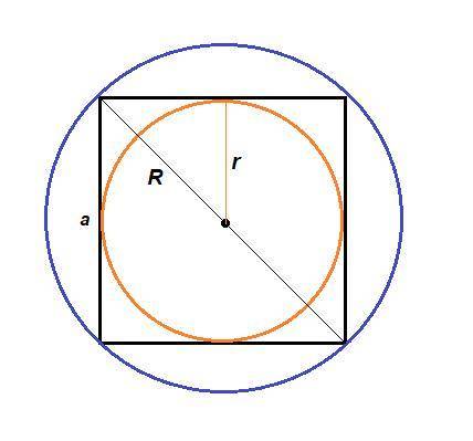 Окружность описана около квадрата. Площадь круга, находящегося внутри окружности, равна 2Пи. Найдите