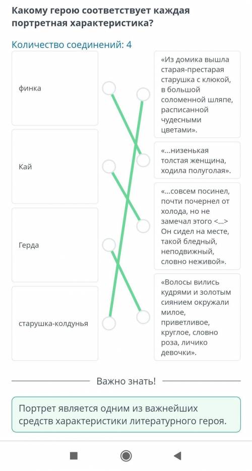 Какому герою соответствует каждая портретная характеристика?