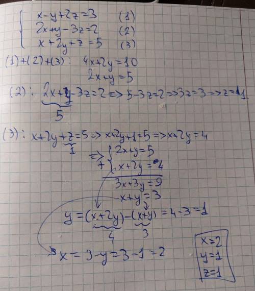 Решите систему линейных уравненийx-y+2z=32x+y-3z=2x+2y+z=5