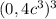 (0,4c^3)^3