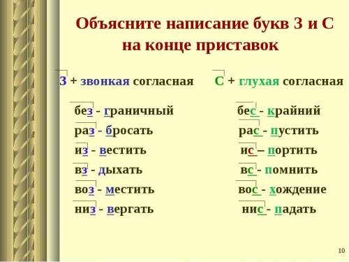 Запишите слова в два столбика безграничный бескрайний разбросать распустить известить испортить взд