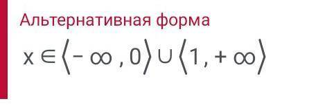 Розв’яжіть нерівність 2х2>2х