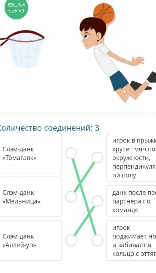 Тирок с мячом высоко подпрыгивает и забрасывает его erd в кольцо сверху, существует много забить мяч