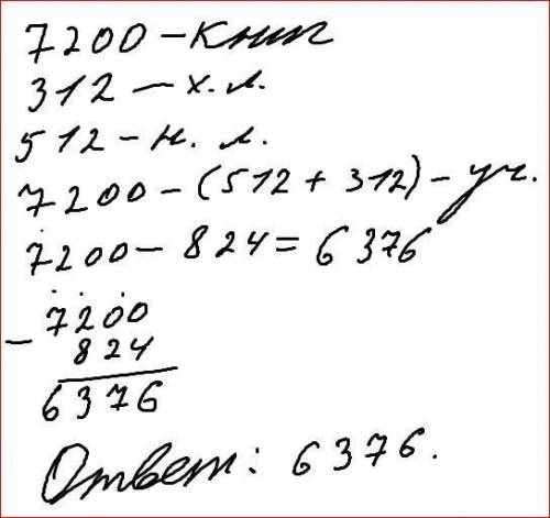 В библиотеку поступило 7200 книг, из которых 3 12 - это художественная литература, 5 12 - научная