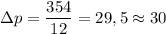 \displaystyle \Delta p=\frac{354}{12} =29,5 \approx 30