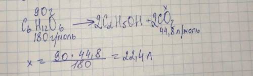 2. Який об'єм вуглекислого газу (н. у.) виділиться при повному перетворенні 90 г глюкози на спирт пі