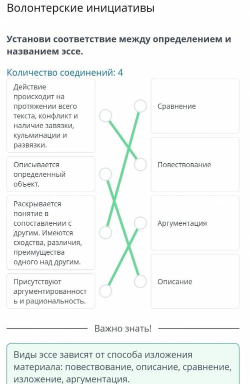 Волонтерские инициативы Установи соответствие между определением и названием эссе. Количество соедин