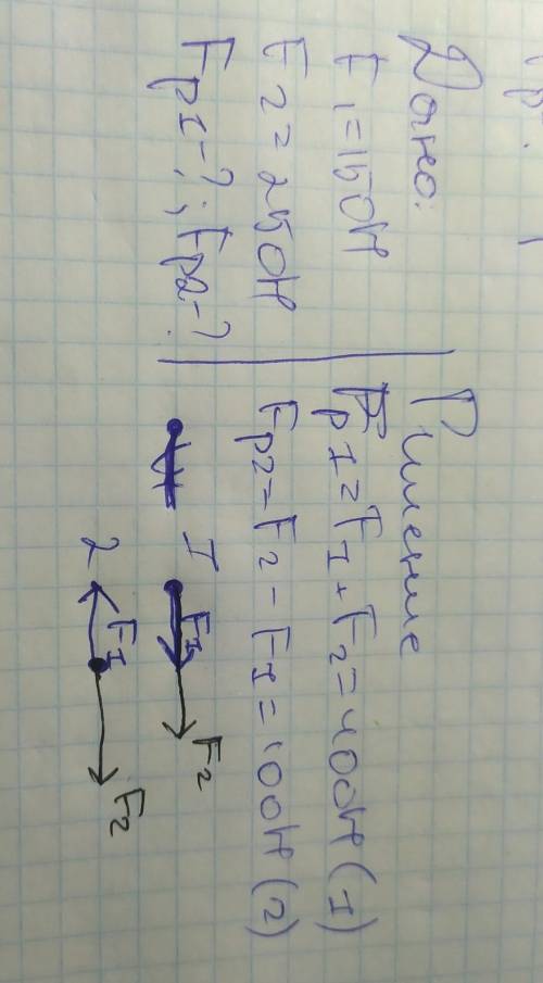 2. На тело вдоль одной прямой действуют силы 150 Н и 250 Н. Чему равна равнодействующая сила? Рассмо