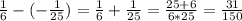 \frac{1}{6} -(-\frac{1}{25} )=\frac{1}{6} +\frac{1}{25} =\frac{25+6}{6*25} =\frac{31}{150}