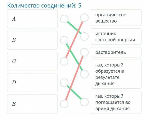 Соотнеси названия частей рисунка с их функциями и действиями. КАК НИ Шата А В E Количество соединени