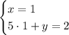 \begin{cases}x=1\\5\cdot1+y=2\end{cases} 