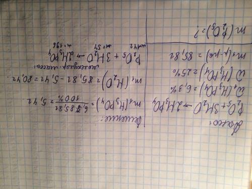 Какую массу p2o5 нужно добавить к 85.8г раствора сw(h3po4) =6.3%,чтобы после нагревания получить рас
