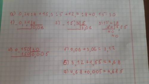 Найдите значение выражения: а) 0,24 : 4 + 15,3 : 5 + 12,4 : 8 + 0,15 : 30=б) (1,24 + 3,56) : 16=в) 2