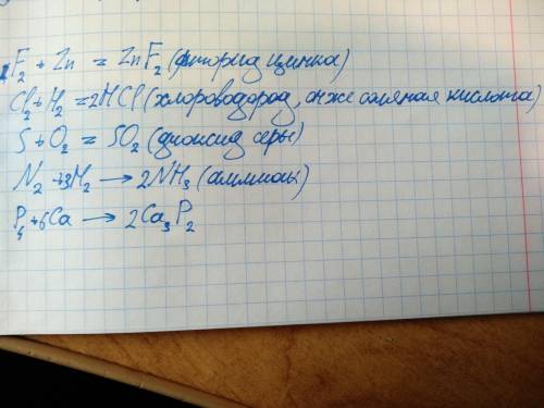 Составьте уравнения реакций, подпишите названия веществ, а также расставьте коэффициенты: фтор + цин